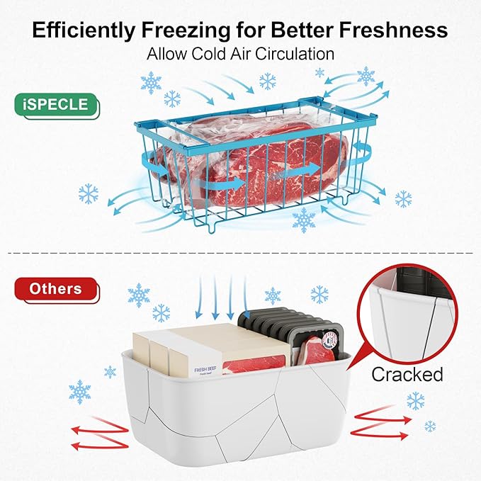 iSPECLE Deep Freezer Organizer Bins, 6 Pack Stackable Wire Baskets for 7 Cu.Ft Chest Freezers, Metal Food Storage Handles for Meat and Vegetables, Metal Handles for Sorting Frozen Food, Blue