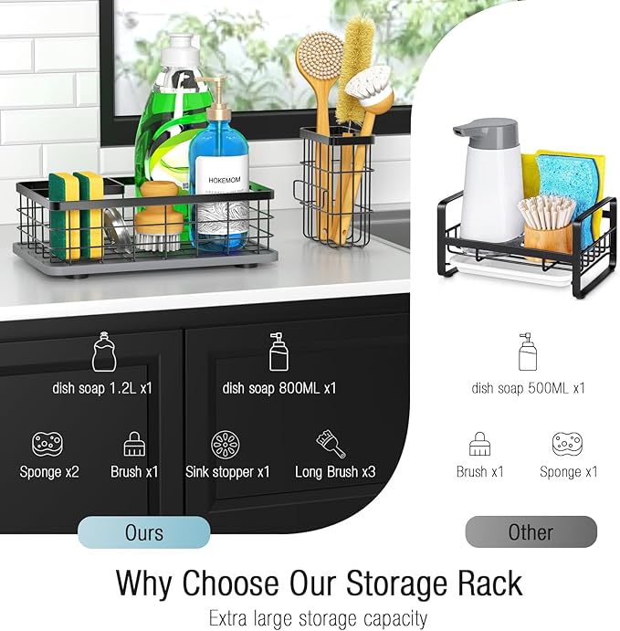 EXTRA LARGE Kitchen Sink Caddy Organizer, [FLEXIBLE PLACEMENT & FAST-DRYING] Sponge Holder for Kitchen Sink Countertop,Stainless Steel with Rust-Resistant Coating-10.24" L x 6.5" W x 5.83" H