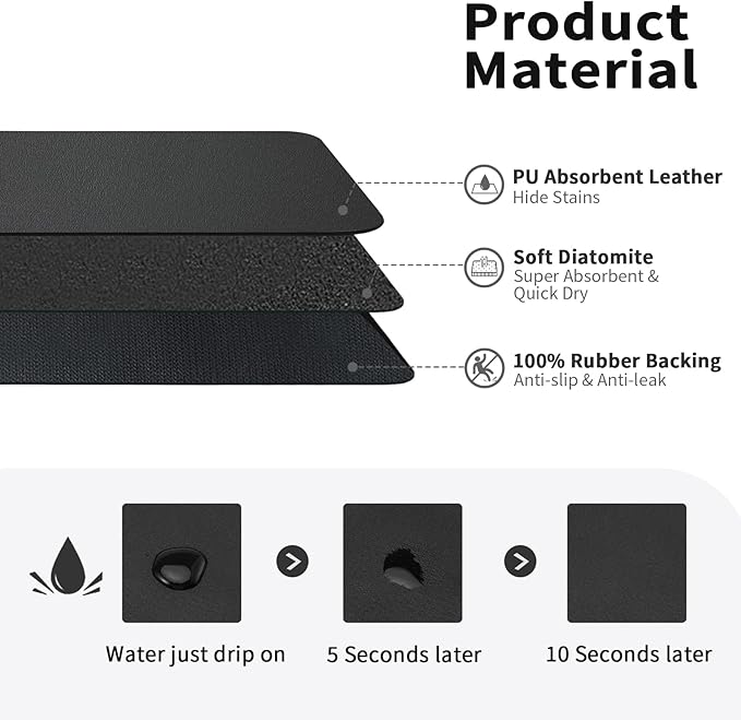 Dish Drying Mat for Kitchen Counter, Heat Resistant Drainer Mats with Non-slip Rubber Backed, Hide Stain Kitchen Super Absorbent Draining Mat, Easy to Clean Dish Rack Pad, Black 16"x20"