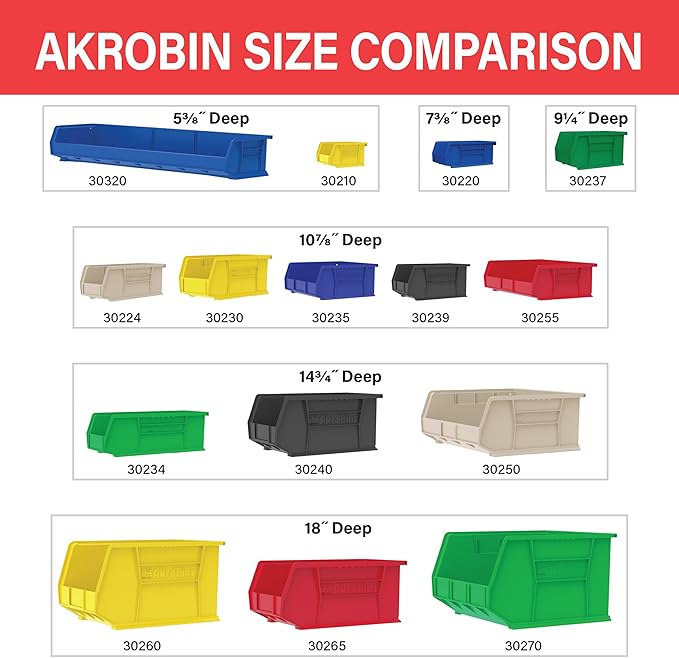Akro-Mils 30220 AkroBins Plastic Storage Bins, Space-Saving Stackable Bins for Garage, Pantry, Craft Organization, 7-" x 4-" x 3-", Clear, 24-Pack