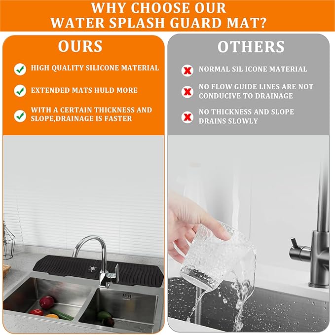 XAUXAGL 30 Inch Sink Splash Guard,Longer Silicone Sink Mat for Kitchen Bathroom,Kitchen Faucet,Silicone Sink Faucet Mat Splash Guard, Drip Protector Splash Countertop (Black)