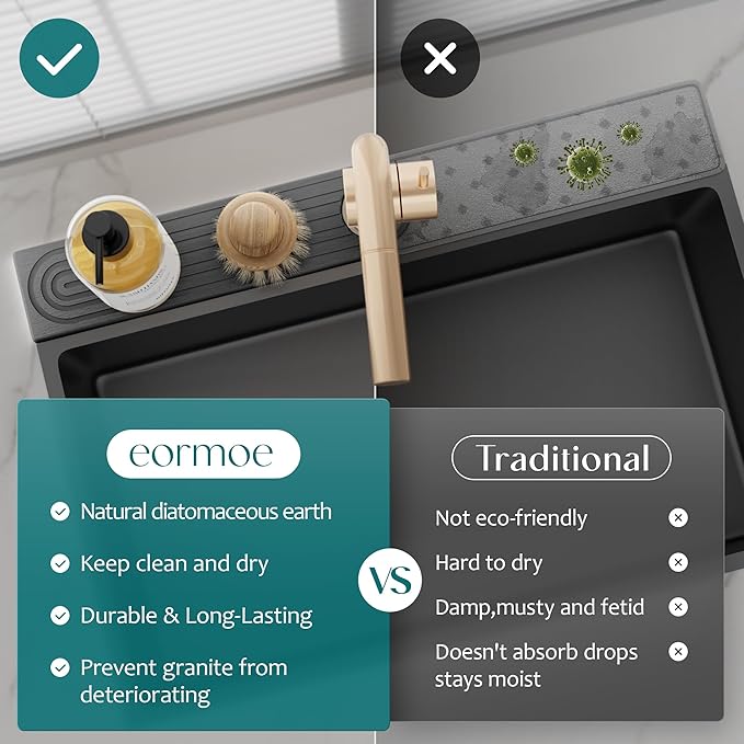 eormoe Kitchen Sink Splash Guard – Stone Diatomite Faucet Drying Matt, Modern Kitchen Sink Accessories for Countertop (Dark Grey, 23.6"x3.9")