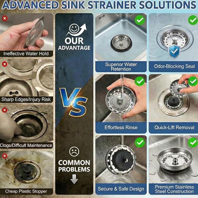 Premium Kitchen Sink Drain Strainer & Stopper Set – Dual-Function Stainless Steel Basket with Rubber Seal, Fits 3-1/2 Inch Standard Drains, Pack of 2