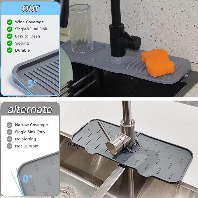 DTXIAQIAO 14.5 * 5.5 Inch Large Non-Slip Base,Multi-Surface Protector for Kitchen,Bathroom,Laundry,RV,Easy Clean Water Deflector Accessory(Dark Gray)
