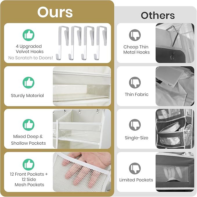 HOMELUX THEORY UPGRADED Over The Door Organizer Hanging - 100D EXTRA THICK & 50lbs HUGE CAPACITY 6 Large Front & 12 Side Pockets, Over The Door Shoe Organizer, Hanging Closet Organizer (Light Gray XL)