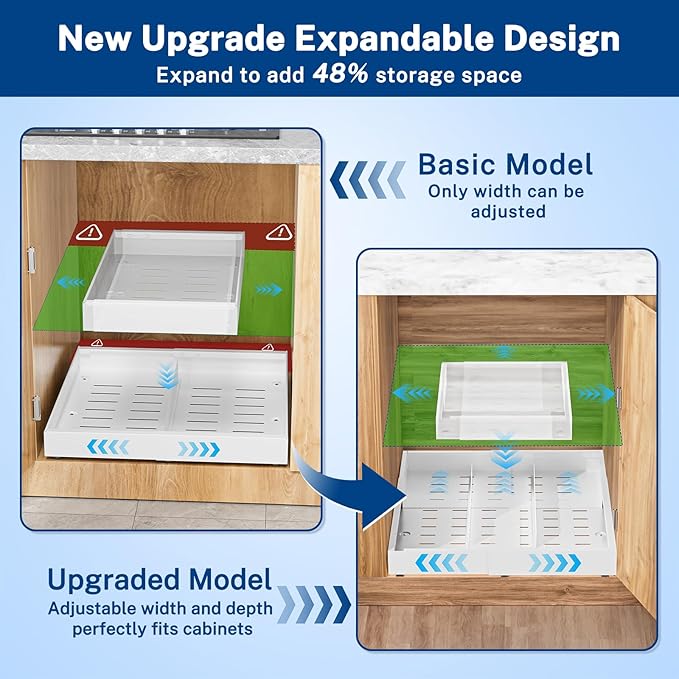 Insputer Pull Out Cabinet Organizer Expandable (12.4"-20.08")W & (16.26"-22.44")D, Slide Out Drawers for Kitchen, Pantry with 2Pcs Magnetic Panel, 3 Slide Rails, No Drill Adhesive Roll Out Shelf White