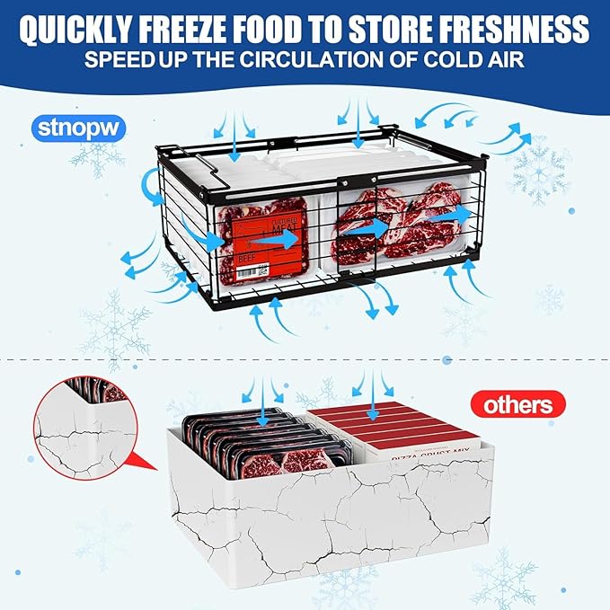 3PCS Freezer Organizer Bins,Stackable Chest Freezer Organizer for 7 Cu.FT Deep Freezer Sort Frozen Food, Easily Get Food from the Bottom with Side Handles Add Storage Space