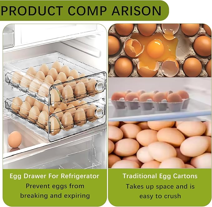 Egg Organizer for Refrigerator, Clear 24 Egg Holder for Fridge with Drawers,Stackable Egg Storage Dispenser for Refrigerator with Time Scale,High Capacity Container Fresh