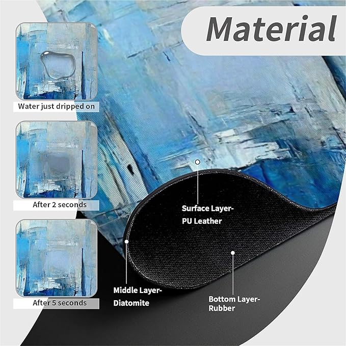 Kitchen Sink Splash Guard，Blue grey and more colors abstract Faucet Mat Sink Gadgets-Super Absorbent Fast Drying Mat Drip Catcher for Kitchen, Bathroom,Sink Mat, Dish Drying Mat, Bathroom(15" X 5.5" )