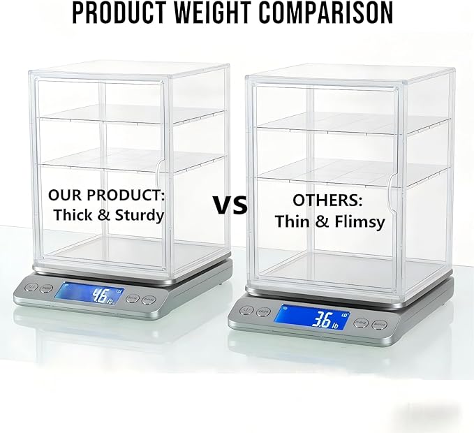 Baby Bottle Organizer, 3 Tiers Adjustable Clear Acrylic Baby Bottle Storage Organizer with 3 Removable Dividers and Magnetic Door, Suitable for Countertop and Kitchen