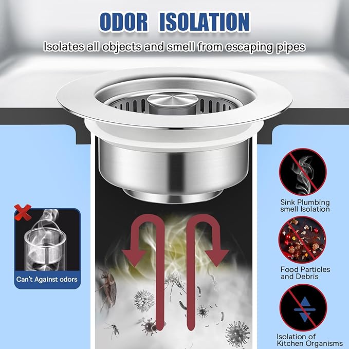 Upgraded 3in1 Kitchen Sink Drainage Filter,Stainless Steel Pop Up Sink Stopper, with Anti-Clogging Basket，Anti-Clogging Sink Drain Strainer for US Standard Kitchen Drain