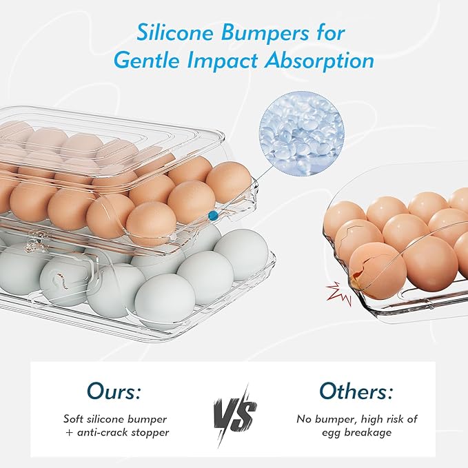 Egg Holder for Fridge, Foldable Automatic Rolling Egg Container for Refrigerator, Stackable Large-Capacity Egg Organizer Tray, Durable Clear Plastic Dispenser (3 dozens)