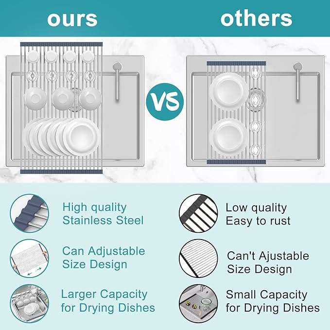 BBXTYLY Extra Large Expandable Roll Up Dish Drying Rack,Over The Sink Drying Rack Sink Cover Kitchen Sink Accessories Kitchen Rolling up Stainless Steel Drainer, Foldable,Rollable（Grey，25.1''-17.3''）