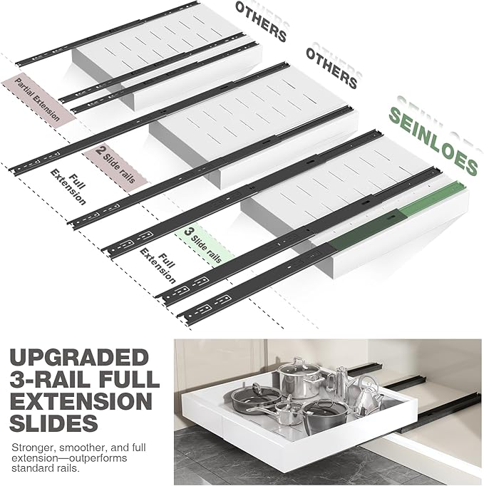 2 Pack Pull Out Cabinet Organizer 18" Deep,Full Extension 3 Slide Rails Slide Out Drawers With Raising Pad for Framed Cabinets,Expandable Width (15.4"-26.2"),No Drill Roll Out shelf,White
