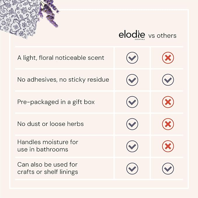 Elodie Essentials Drawer Liner Paper - 14" x 19.5", 6 Pack, Royal Damask, English Lavender - Non Adhesive Shelf Paper, Lavender Scented Drawer Liners for Bedroom Dresser, Home Gift Scented Sheets