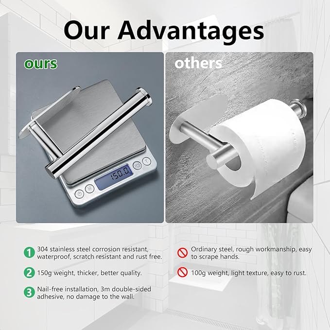 YUET Toilet Roll Holder Self Adhesive Holders Tissue 3M Stand Hanger Bathroom, Kitchen, Washroom Premium Thicken SUS-304 Stainless Steel, No Drilling Strong Adhesiveness Rustproof (Polished Chrome)