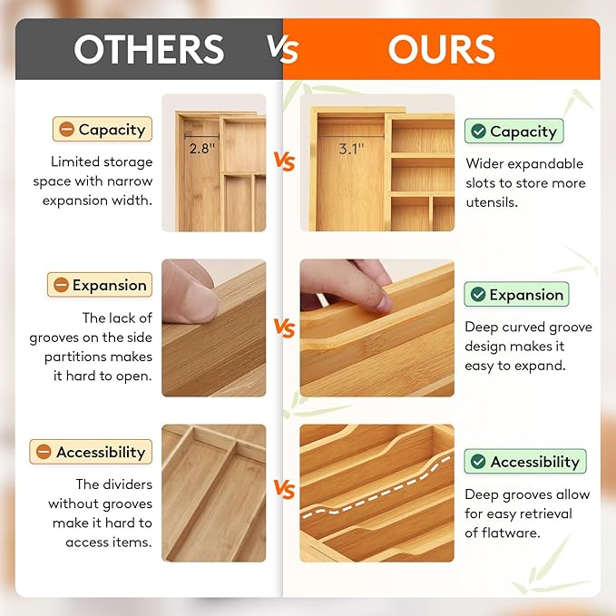 Lifewit Silverware Drawer Organizer, Expandable Utensil Tray for Kitchen, Bamboo Flatware and Cutlery Holder, Wood Adjustable Storage for Spoons Forks Knives, 9.4-15.7x13", Natural