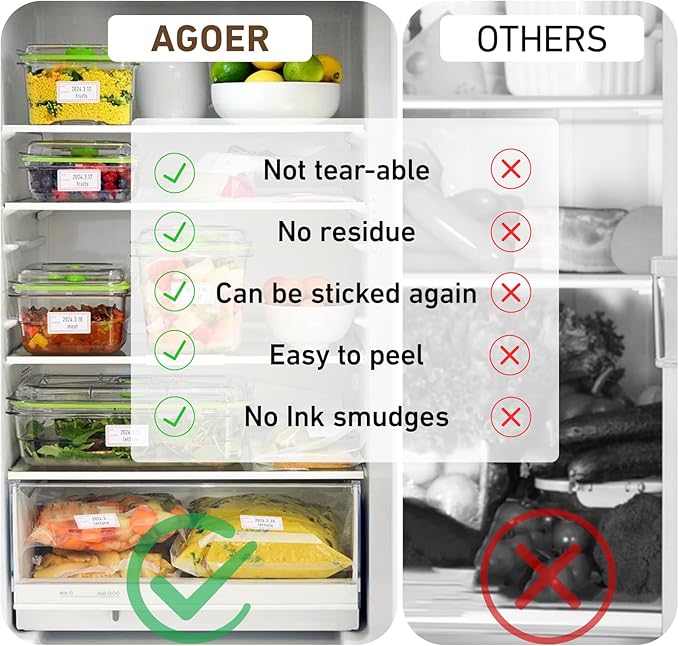 1100pcs Food Storage Stickers,2 Roll Removable Freezer Labels,1.18 x 2.36In Refrigerator Date Paper Labels Waterproof Oil Stickers Food Label to Write on for Container Kitchen Restaurant,Red