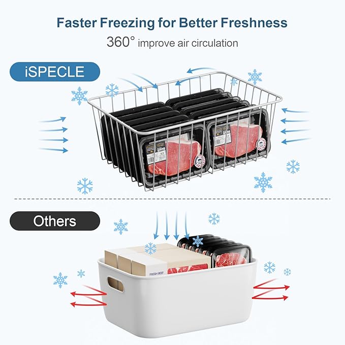 iSPECLE Freezer Organizer Bins - 4 Pack Medium Upright Baskets for 14 to 15.5 cu.ft Stand Up Freezer, Easily Sort and Get Food, Air Circulation Stops Food Sliding Out, White
