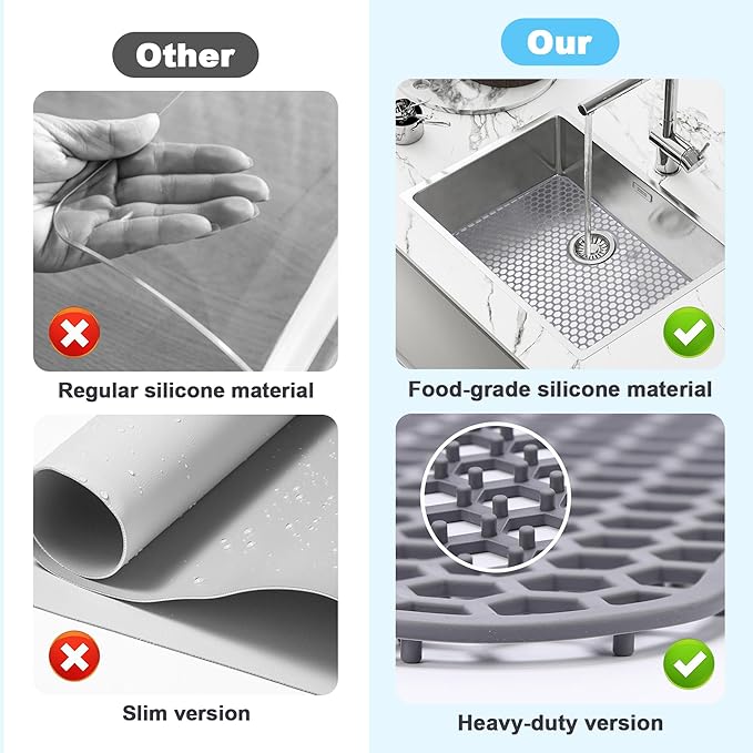 Myirxcv Sink Protectors for Kitchen Sink - 28.62" x 15.98" Silicone Mat - Can DIY Drain Holes - Non-slip Heat Resistant Liner for Bottom of Farmhouse Porcelain Stainless Steel（Grey）