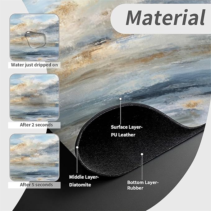 Kitchen Sink Splash Guard，blue and gray sky Faucet Mat Sink Gadgets-Super Absorbent Fast Drying Mat Drip Catcher for Kitchen, Bathroom,Sink Mat, Dish Drying Mat, Bathroom(15" X 5.5" )