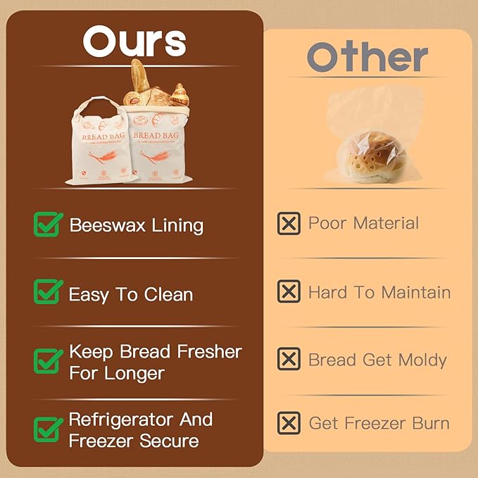 HOYEEFOU 2-Pack Reusable Beeswax Bread Bags for Homemade Bread & Sourdough,100% Linen Waxed Bags Keeps Fresh Longer,XL Eco-Friendly Fresh Food Storage,Freezer Safe