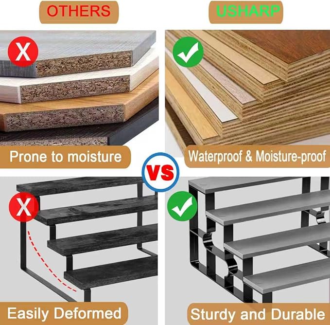 Perfume Stand for Men,4 Tier Cologne Organizer,Cologne Stands for Dresser Deco,Wooden Shelf Display Risers for Bathroom,Bedroom,Kitchen,Makeup,Figures,Cupcake,Dessert, (White,Width=14")