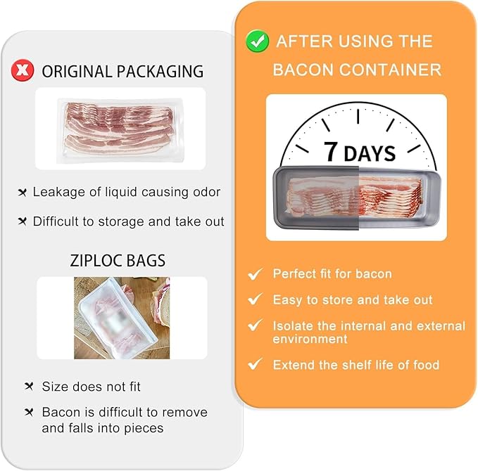 Verveia Bacon Container for Refrigerator, 304 Stainless Steel Sealed Food Storage Container with Silicone-Sealed and Air Vent ，Safe Deli Containers SealPro Bacon Box