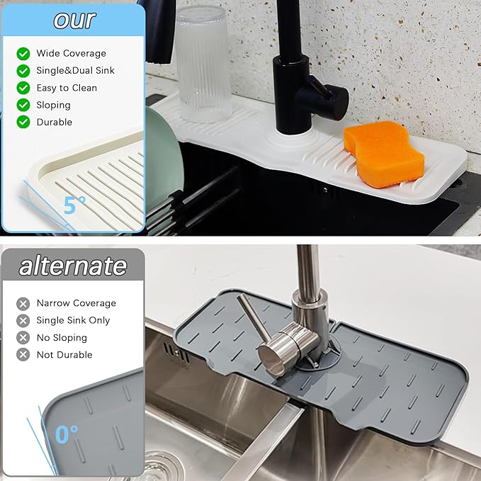 DTXIAQIAO 17.7 * 5.5 Inch Large Non-Slip Base,Multi-Surface Protector for Kitchen,Bathroom,Laundry,RV,Easy Clean Water Deflector Accessory(Milky White)