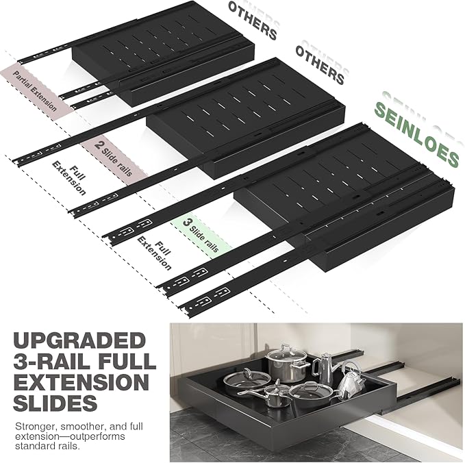 2 Pack Pull Out Cabinet Organizer 22" Deep,Full Extension 3 Slide Rails Slide Out Drawers With Raising Pad for Framed Cabinets,Expandable Width (12.3"-20.5"),No Drill Roll Out shelf,Black