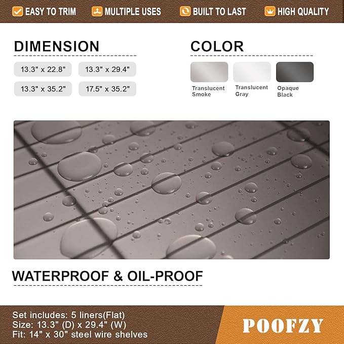 Poofzy Wire Shelf Liner 16" X 36", Non-Adhesive Plastic Shelf Liners for Wire Shelving, Waterproof Protector Mats (5PK, Gray)