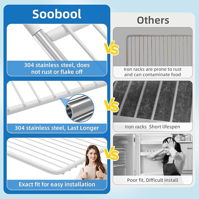 Upgrade 240360908 Food Grade 304 Stainless Steel Refrigerator Shelf Fits Frigidaire, Kenmore. 25.5" x 16.5" 240360908 Wire Shelf Replaces AP5805565, EAP9492365,240360905, 240360901, 3189137 (1 Packs)