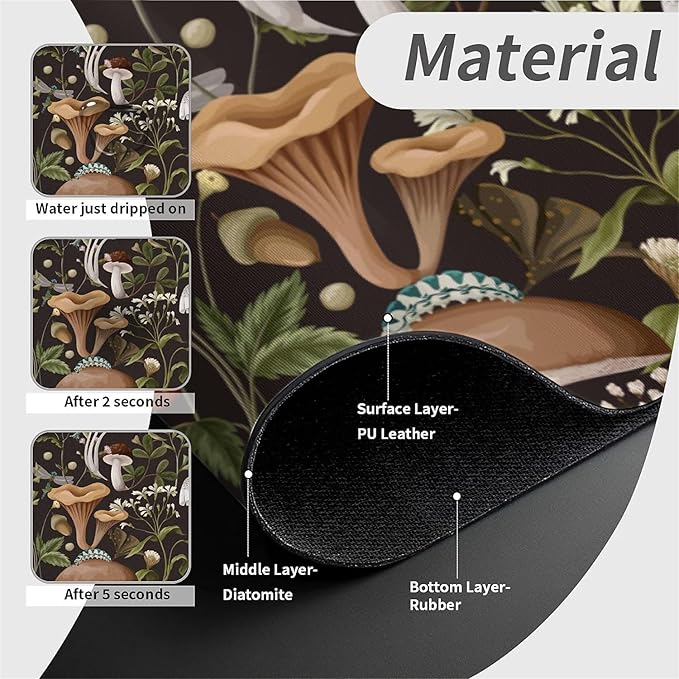 Kitchen Sink Splash Guard，Bobo mushrooms Faucet Mat Sink Gadgets-Super Absorbent Fast Drying Mat Drip Catcher for Kitchen, Bathroom,Sink Mat, Dish Drying Mat, Bathroom(15" X 5.5" )