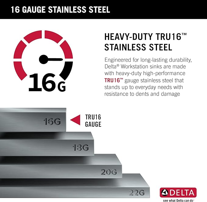 DELTA FAUCET Rivet 30-Inch Workstation Kitchen Sink Drop-In Top Mount 16 Gauge Stainless Steel Single Bowl with WorkFlow Ledge and Chef’s Kit of 5 Accessories, 95A931-30S-SS
