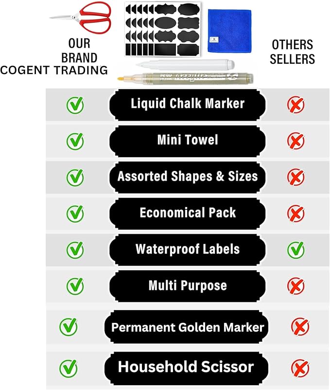 Reusable Self-Adhesive Jar Labels – 160-Piece Chalkboard Sticker Set with Gold Pen, Cleaning Towel & Scissors, Easy-Peel Vinyl Jam Jar Labels for Jars, Bottles, Pantry Containers & More