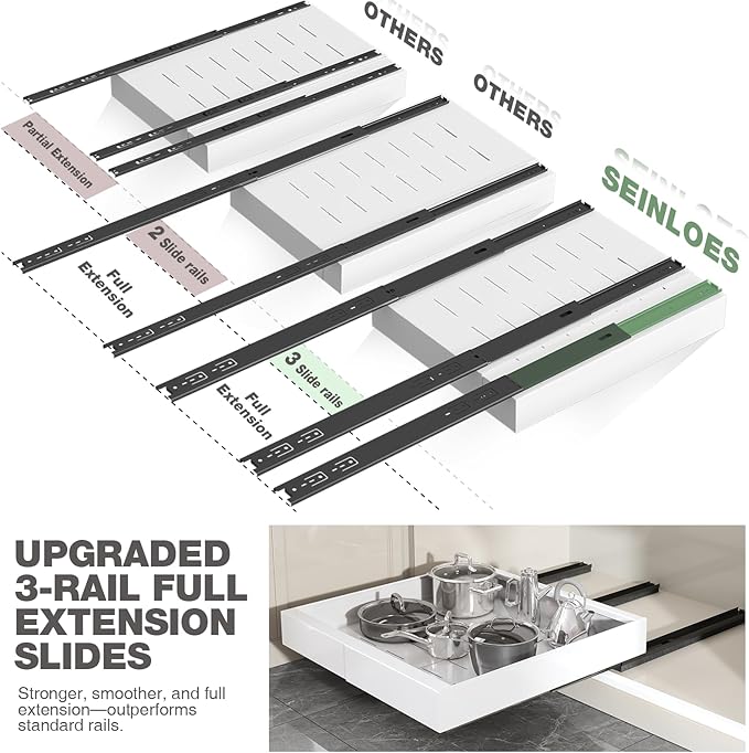 4 Pack Pull Out Cabinet Organizer 22" Deep,Full Extension 3 Slide Rails Slide Out Drawers With Raising Pad for Framed Cabinets,Expandable Width (12.3"-20.5"),No Drill Roll Out shelf,White