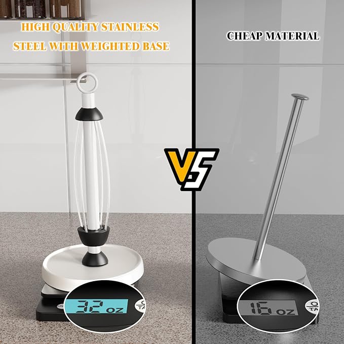 White Paper Towel Holder Countertop, White Kitchen Accessories Decor, One-Handed Tear, Stainless Steel, Weighted Base, Paper Towel Holder Stand with Ratchet System for Kitchen Farmhouse Essentials