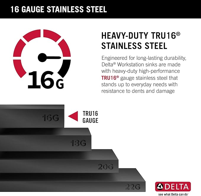 Delta Faucet Delta Rivet 25 Inch Black Stainless Steel Drop-in Top Mount 16 Gauge Workstation Kitchen Sink Single Bowl in PVD Gunmetal Finish with WorkFlow Ledge and Accessories, 95A9031-T25S-GS