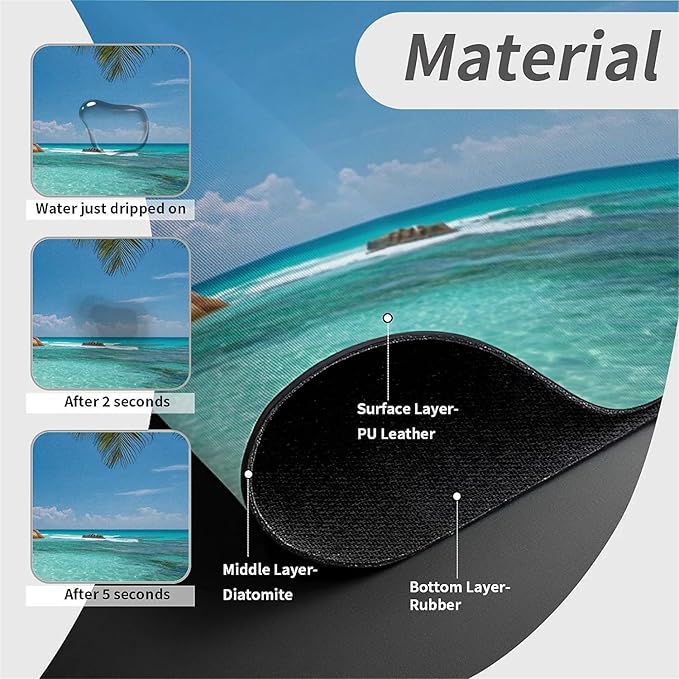 Kitchen Sink Splash Guard，Beautiful beach Faucet Mat Sink Gadgets-Super Absorbent Fast Drying Mat Drip Catcher for Kitchen, Bathroom,Sink Mat, Dish Drying Mat, Bathroom(15" X 5.5" )