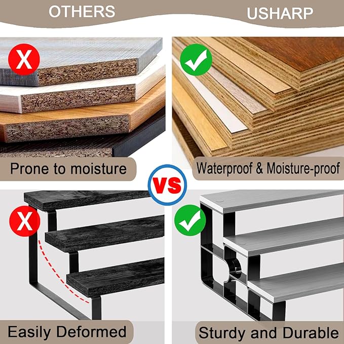 4 Tier Cologne Organizer for Men, Wooden Perfume Organizer Stand, Waterproof Display Shelf Rack for Dresser, Vanity, Figures, Cupcake, Dessert Table(Walnut,Width=11.2")
