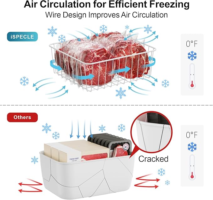 iSPECLE Freezer Organizer Bins - 4 Pack Small Freezer Bin for 5 / 6 / 6.5 / 6.8 / 7 cu.ft Standup Freezer Easy Get, Stop Food Fall out, Upright Freezer Baskets Allow Air Circulation, White