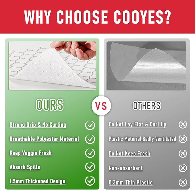 Cooyes Refrigerator Shelf Liners, Drawer Liners for Kitchen Cabinets, Absorbent Fridge Mats with Non-Slip Particles, Breathable Cloth Material BPAfree, Keep Produce Fresh Longer, 6 Pack, 12" × 24"