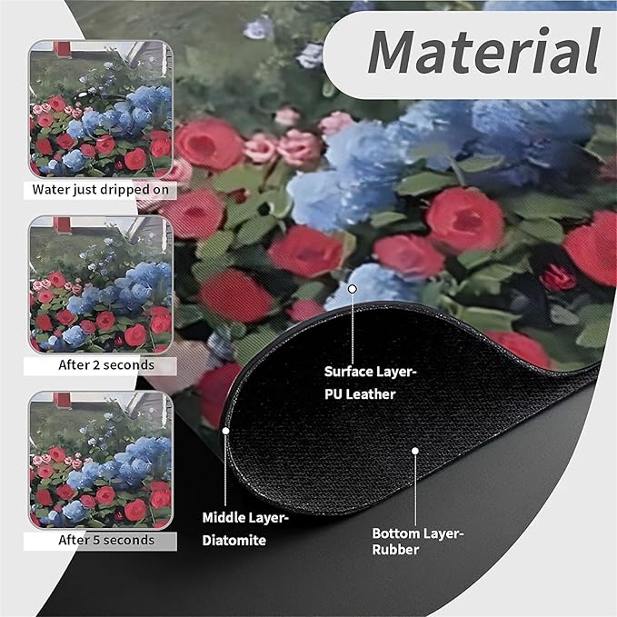 Kitchen Sink Splash Guard，beach house Faucet Mat Sink Gadgets-Super Absorbent Fast Drying Mat Drip Catcher for Kitchen, Bathroom,Sink Mat, Dish Drying Mat, Bathroom(15" X 5.5" )