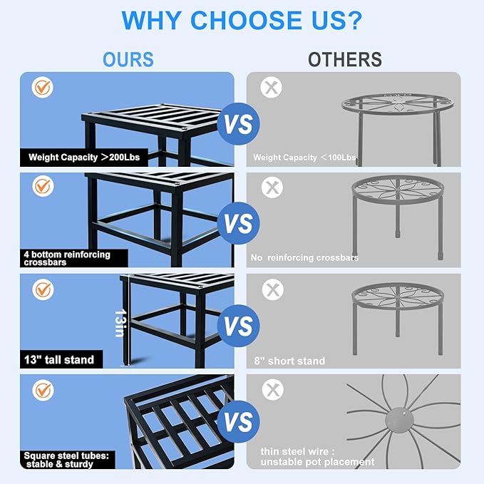Plant Stand Indoor Outdoor,13 Inch Metal Plant Stands Riser,Heavy Duty Wrought Iron T Pedestal Holders for Large Flower Pot,Outside Rust-Proof Black Flower Display Shelf for Patio,1-Pack