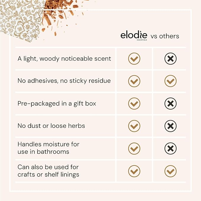Elodie Essentials Scented Drawer Liner Sheets - 14" x 19.5" (Royal Damask) Pacific Sandalwood Non-Adhesive Paper Liners & Shelf Paper for Dressers, Cabinets & Bathroom Drawers, Birthday Present Idea