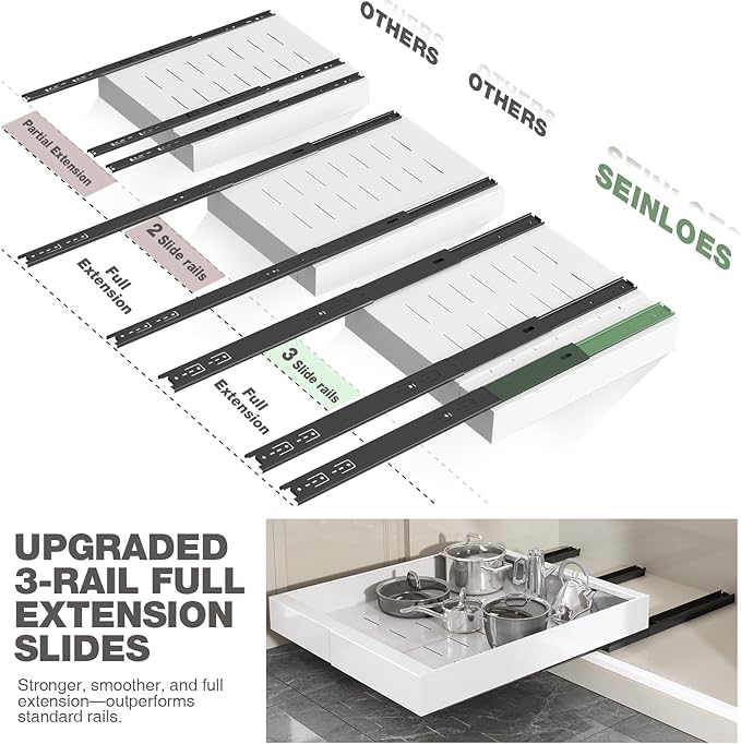 2 Pack Pull Out Cabinet Organizer 19" Deep,Full Extension 3 Slide Rails Slide Out Drawers With Raising Pad for Framed Cabinets,Expandable Width (12.3"-20.5"),No Drill Roll Out shelf,White