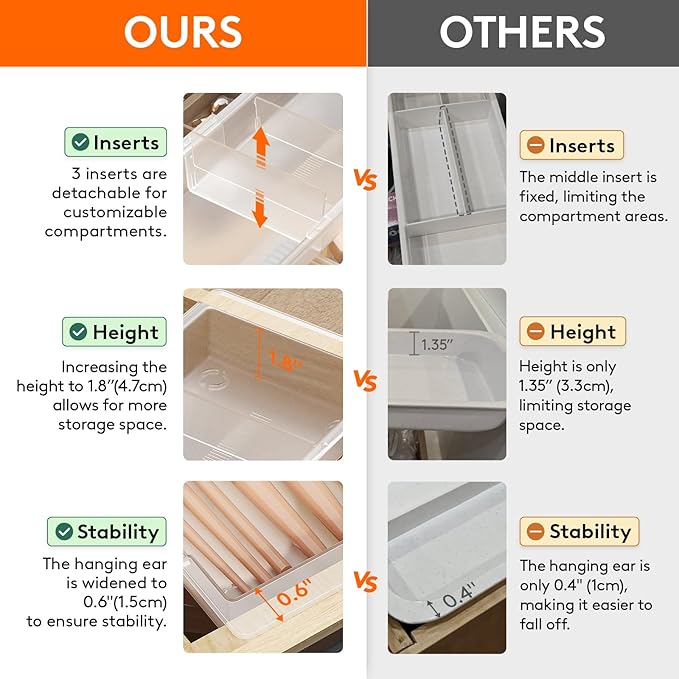 Lifewit Sliding Makeup Drawer Organizer, Fits 13-20" Deep Drawers, Extendable Hanging Divider, 1.8" High Plastic Tray for Vanity, Office, Kitchen, Translucent,1Pcs