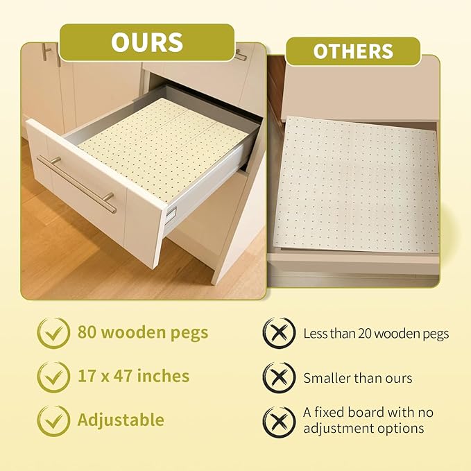 8 Pcs Wood Pegboard Drawer Organizer with 80 Pcs Pegs Wooden Peg Shelf Organizer Adjustable Drawer Peg System for Dishes Plate Pot Cookware Utensil Kitchen (17 x 5.91 in)