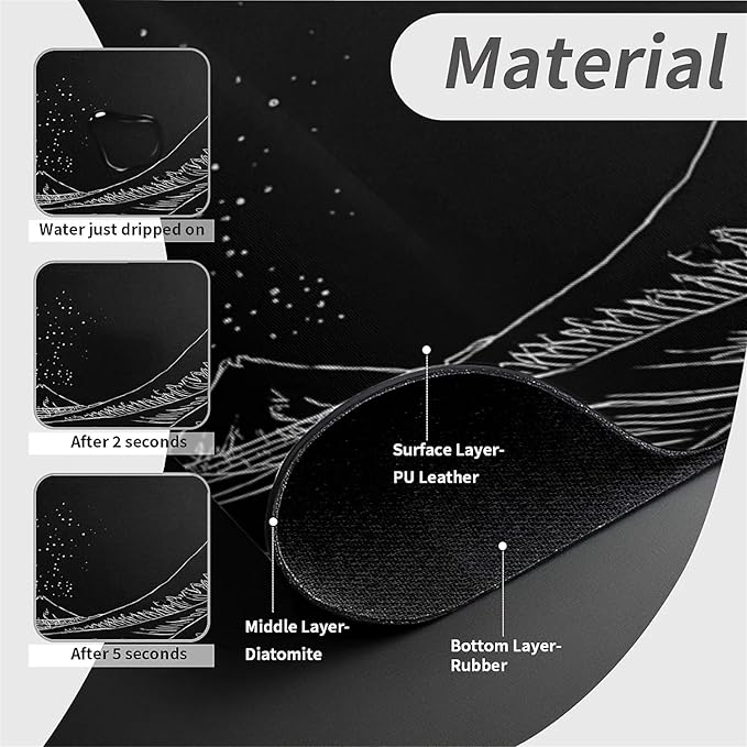 Kitchen Sink Splash Guard，Black and white line waves Faucet Mat Sink Gadgets-Super Absorbent Fast Drying Mat Drip Catcher for Kitchen, Bathroom,Sink Mat, Dish Drying Mat, Bathroom(15" X 5.5" )
