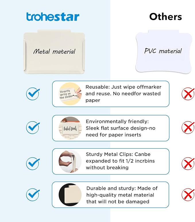 trohestar Metal Pantry Baskets Labels Clip On for Storage Bins | Edge Fold-Cream (Edge Fold-Cream, 8 Metal Label Clip)